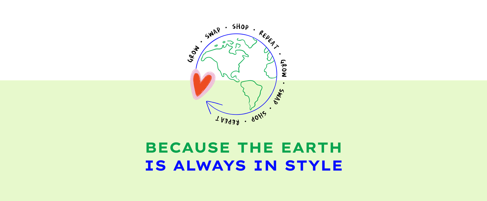 How PLY Works