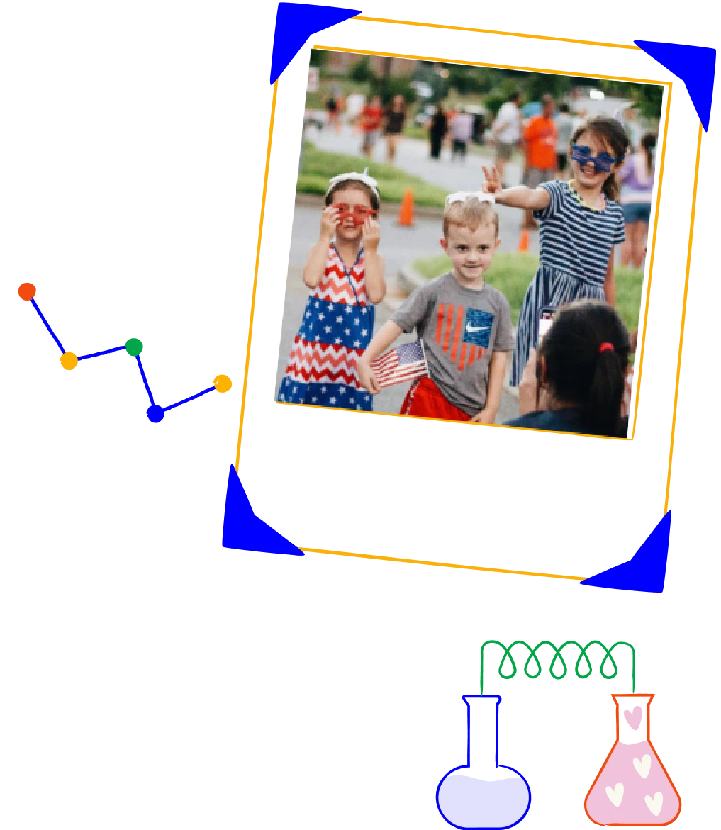 Blog Post: Prelove Lab: Independence Day edition