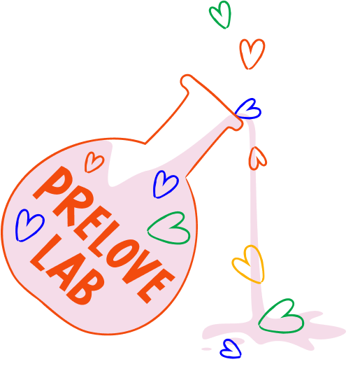 Blog Post: Prelove Lab: Independence Day edition