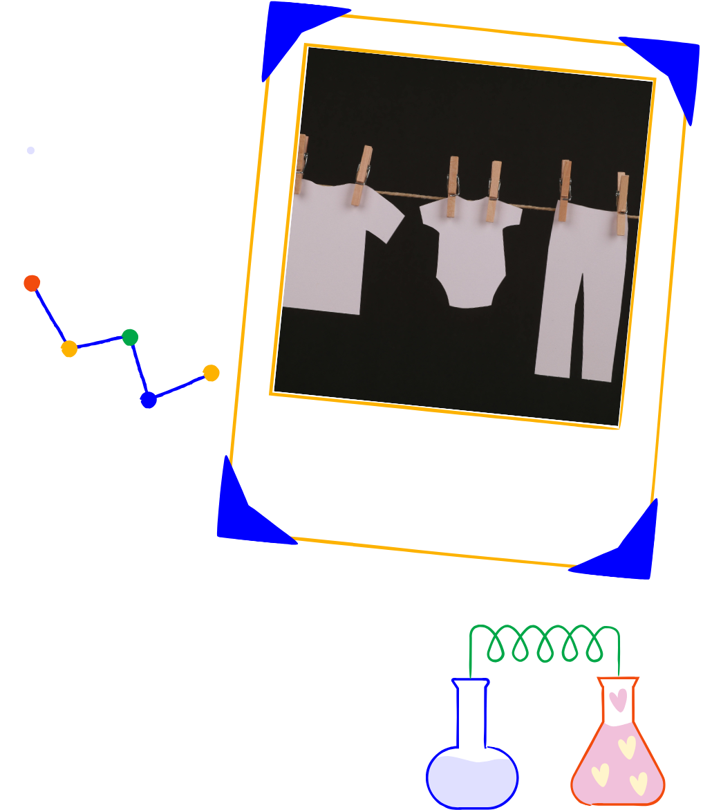 Blog Post: Prelove Lab Memory Makers